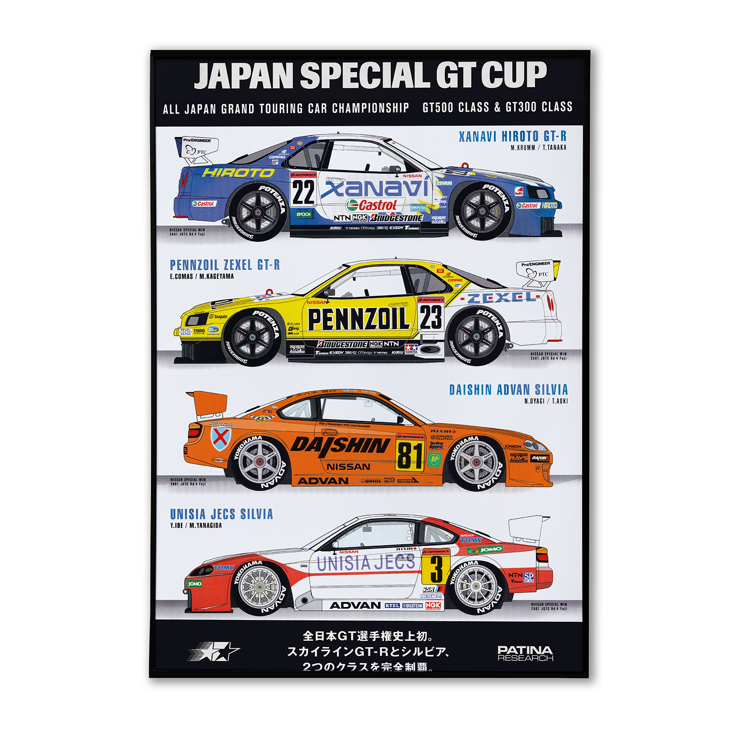 JGTC SKYLINE WINNERS POSTER – Patina Research JGTC SKYLINE WINNERS POSTER – Patina Research