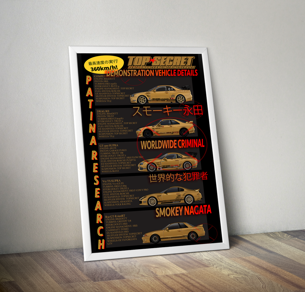 TOP SECRET DEMONSTRATION POSTER – Patina Research TOP SECRET DEMONSTRATION POSTER – Patina Research