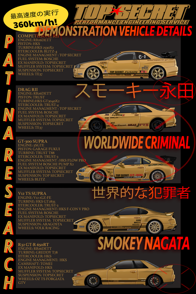 TOP SECRET DEMONSTRATION POSTER