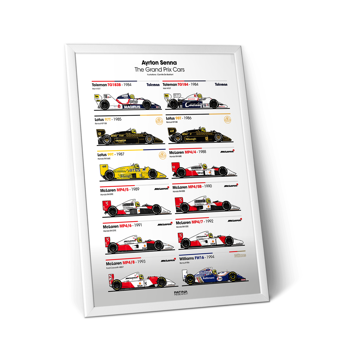 Ayrton Senna F1 Cars Print