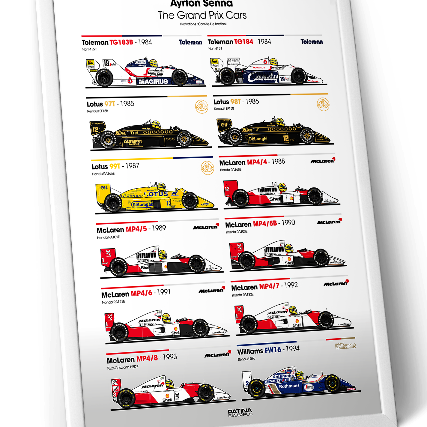 Ayrton Senna F1 Cars Print