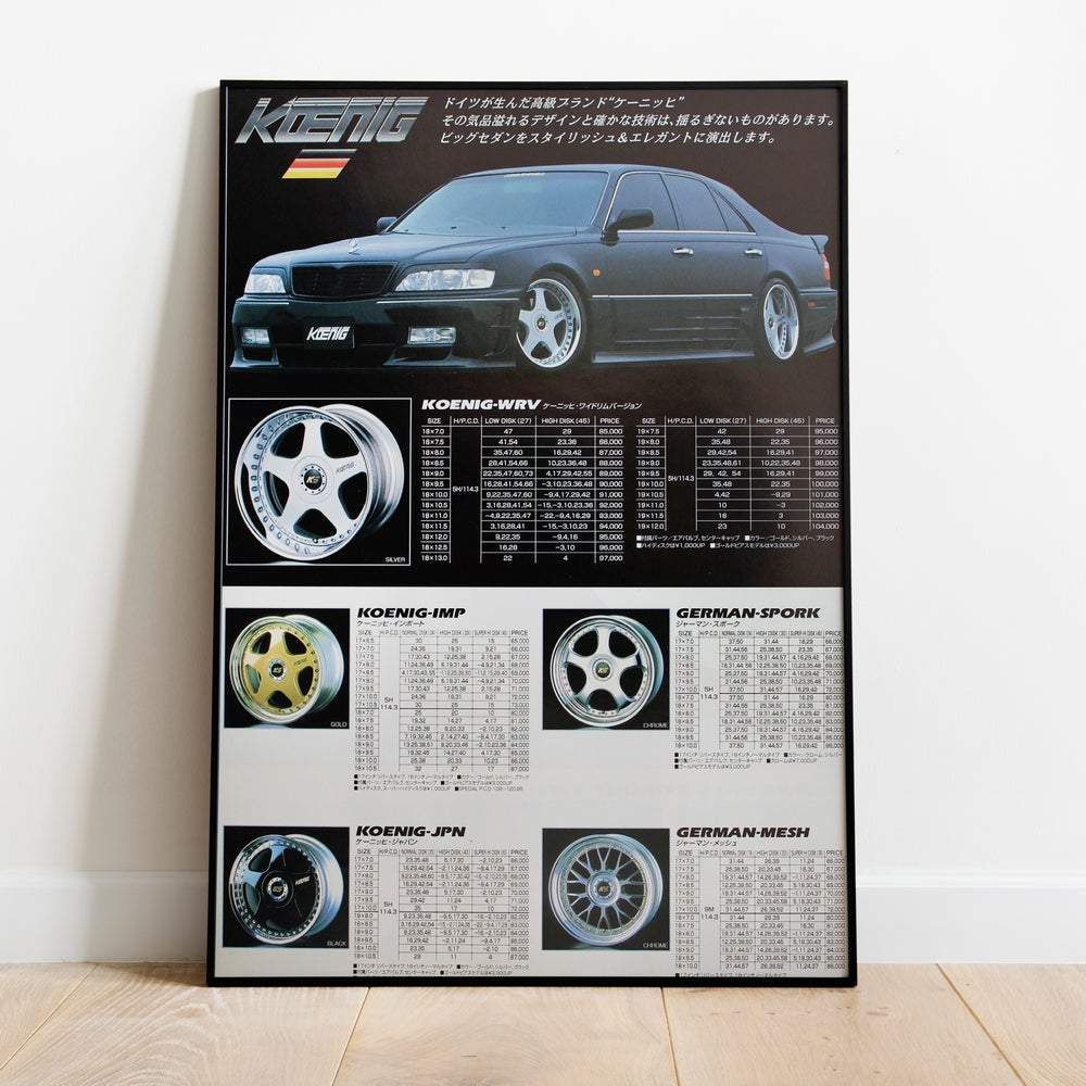 Koenig wheel catalog poster